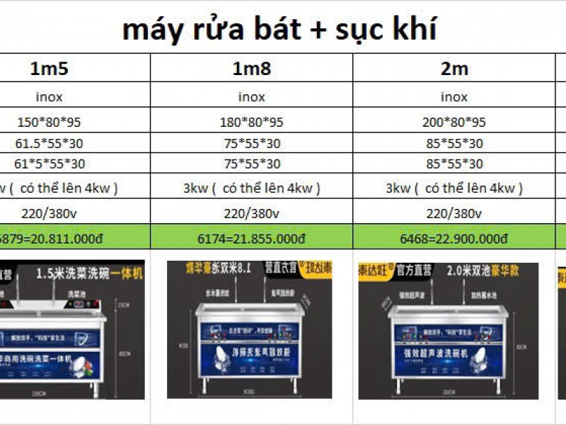 Máy rửa bát sục khí - new